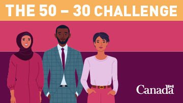 50-30 challenge image