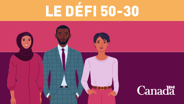 Le defi 50-30