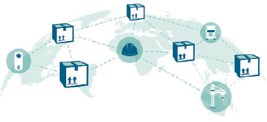 Figure 3.6 Icons representing a connected world.